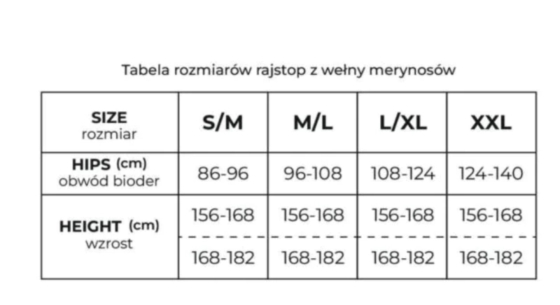 Zrzut ekranu 2025-11-23 o 12.32.24.png